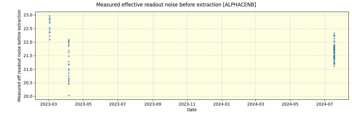 ../../../_images/debug_effron_plot_ALPHACENB_nirps_ha_offline_udem.png