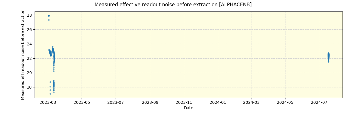 ../../../_images/debug_effron_plot_ALPHACENB_nirps_he_offline_udem.png