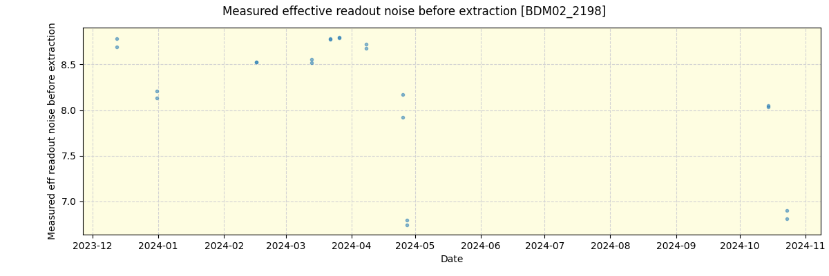 ../../../_images/debug_effron_plot_BDM02_2198_nirps_he_offline_udem.png