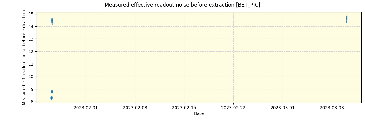 ../../../_images/debug_effron_plot_BET_PIC_nirps_ha_offline_udem.png