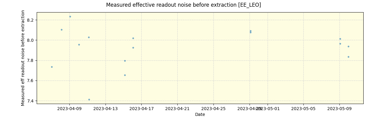 ../../../_images/debug_effron_plot_EE_LEO_nirps_he_offline_udem.png