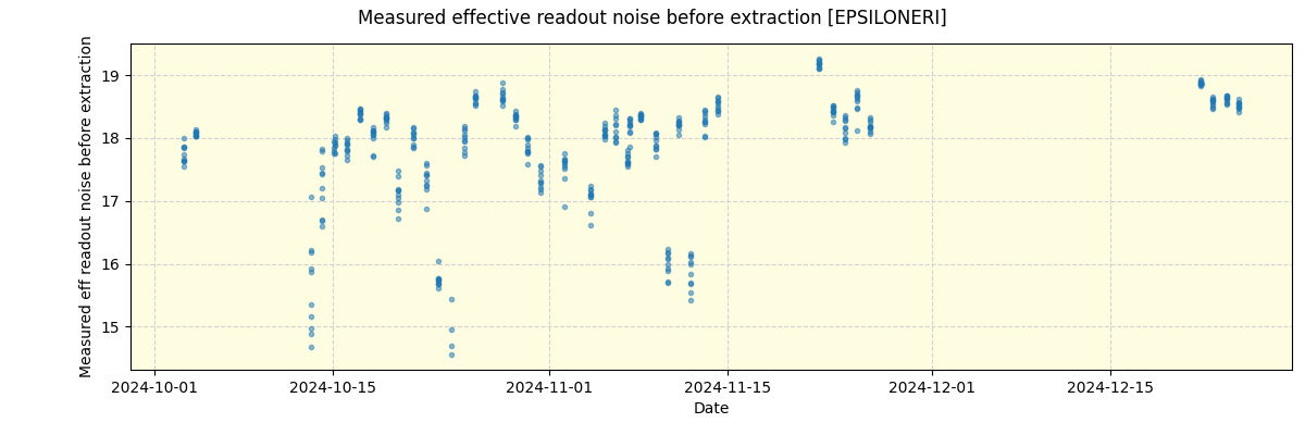 ../../../_images/debug_effron_plot_EPSILONERI_nirps_he_offline_udem.png