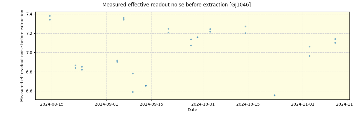 ../../../_images/debug_effron_plot_GJ1046_nirps_he_offline_udem.png