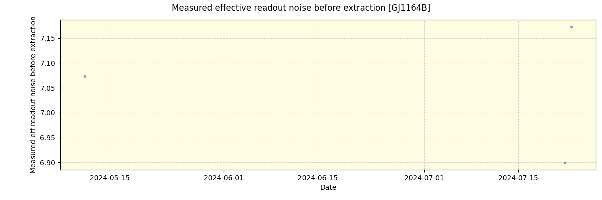 ../../../_images/debug_effron_plot_GJ1164B_nirps_ha_offline_udem.png