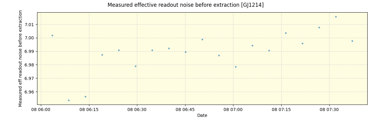 ../../../_images/debug_effron_plot_GJ1214_nirps_he_offline_udem.png