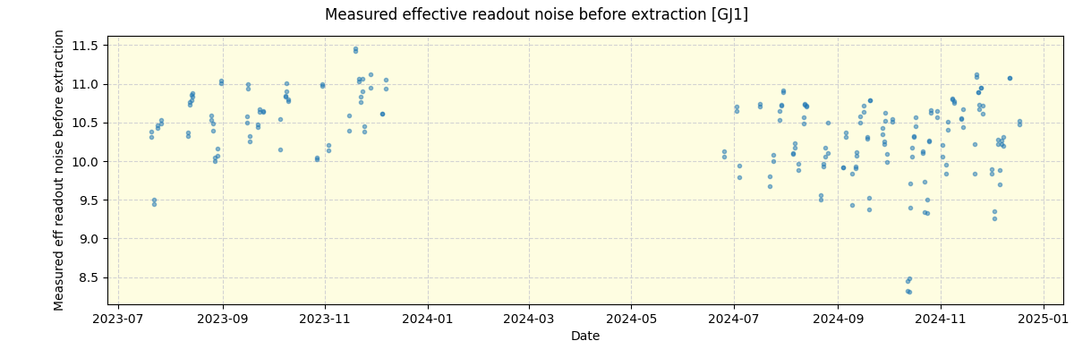 ../../../_images/debug_effron_plot_GJ1_nirps_he_offline_udem.png