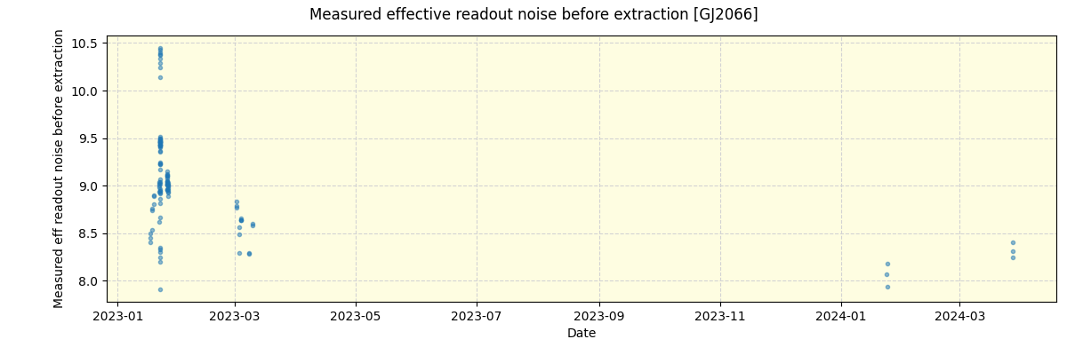 ../../../_images/debug_effron_plot_GJ2066_nirps_ha_offline_udem.png