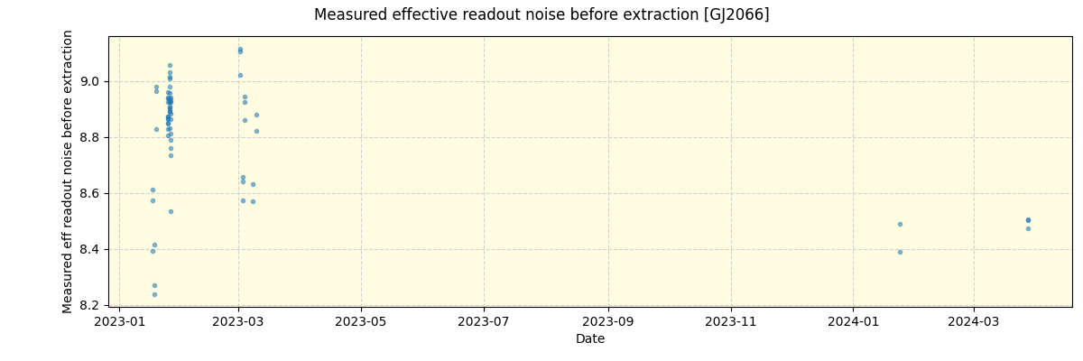 ../../../_images/debug_effron_plot_GJ2066_nirps_he_offline_udem.png