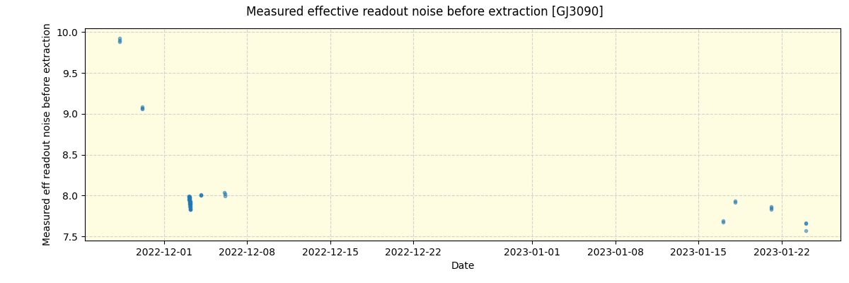 ../../../_images/debug_effron_plot_GJ3090_nirps_ha_offline_udem.png