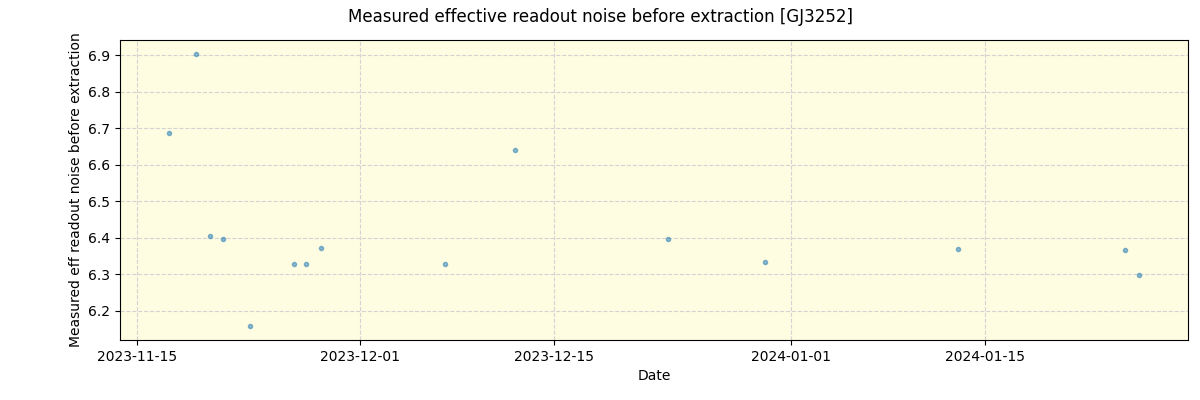 ../../../_images/debug_effron_plot_GJ3252_nirps_he_offline_udem.png