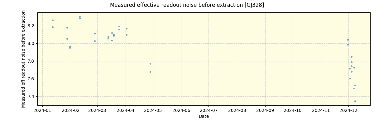 ../../../_images/debug_effron_plot_GJ328_nirps_he_offline_udem.png