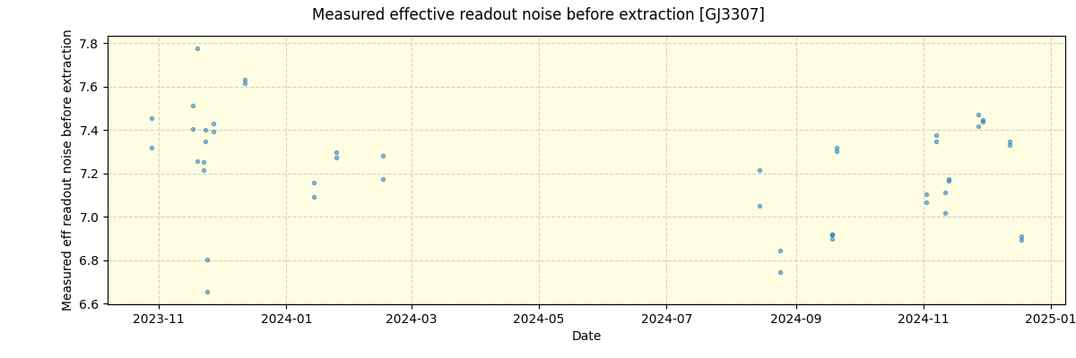 ../../../_images/debug_effron_plot_GJ3307_nirps_he_offline_udem.png