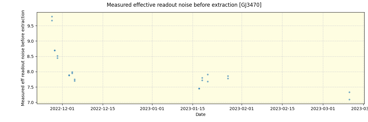 ../../../_images/debug_effron_plot_GJ3470_nirps_ha_offline_udem.png