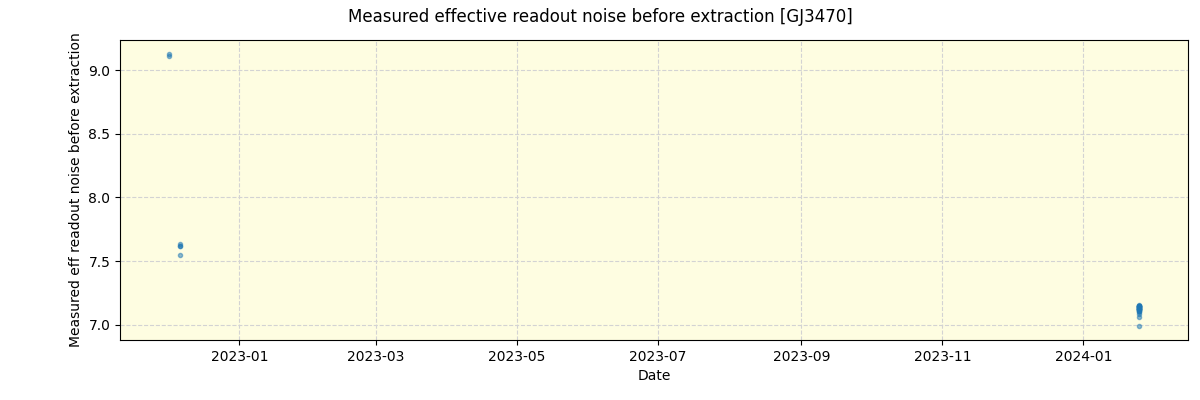 ../../../_images/debug_effron_plot_GJ3470_nirps_he_offline_udem.png