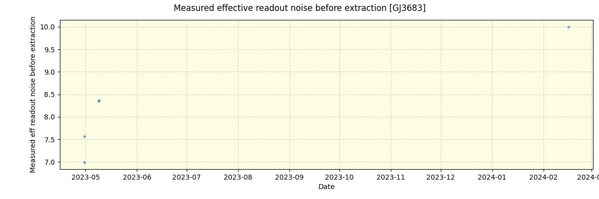 ../../../_images/debug_effron_plot_GJ3683_nirps_ha_offline_udem.png