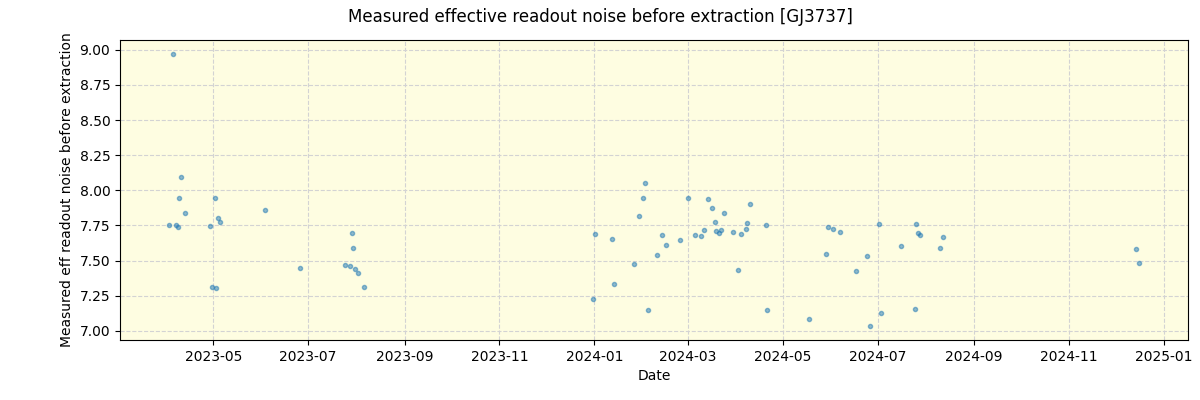 ../../../_images/debug_effron_plot_GJ3737_nirps_he_offline_udem.png