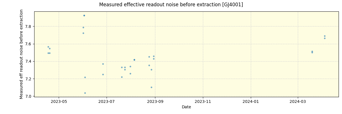 ../../../_images/debug_effron_plot_GJ4001_nirps_he_offline_udem.png