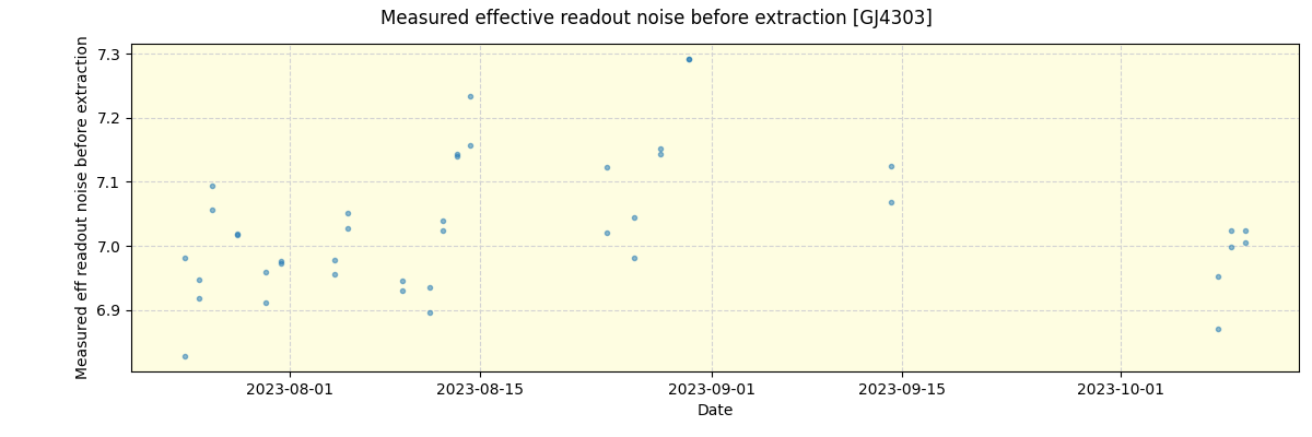 ../../../_images/debug_effron_plot_GJ4303_nirps_he_offline_udem.png