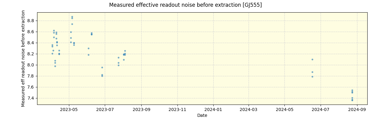 ../../../_images/debug_effron_plot_GJ555_nirps_he_offline_udem.png