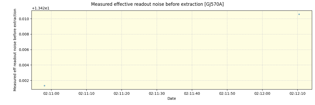 ../../../_images/debug_effron_plot_GJ570A_nirps_ha_offline_udem.png