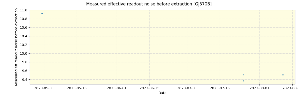 ../../../_images/debug_effron_plot_GJ570B_nirps_ha_offline_udem.png