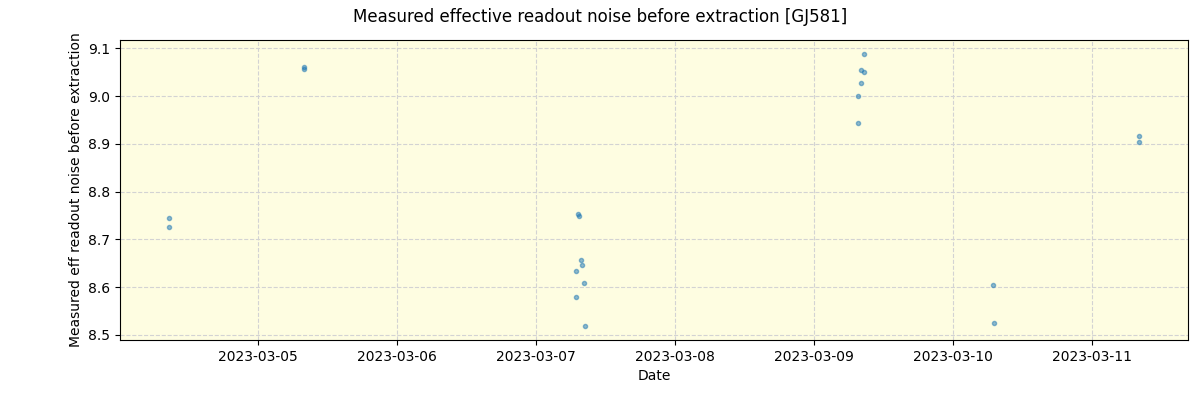 ../../../_images/debug_effron_plot_GJ581_nirps_ha_offline_udem.png