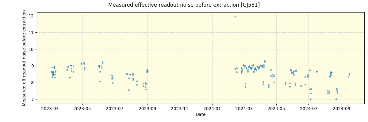 ../../../_images/debug_effron_plot_GJ581_nirps_he_offline_udem.png