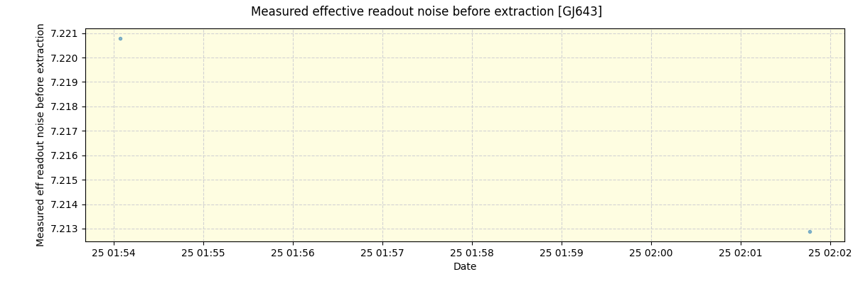 ../../../_images/debug_effron_plot_GJ643_nirps_ha_offline_udem.png