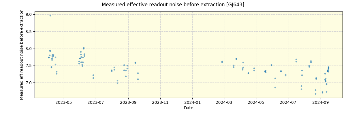 ../../../_images/debug_effron_plot_GJ643_nirps_he_offline_udem.png