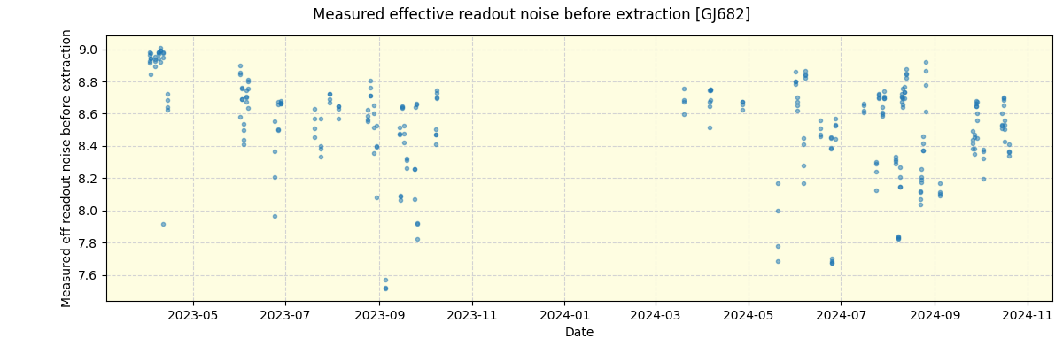 ../../../_images/debug_effron_plot_GJ682_nirps_he_offline_udem.png