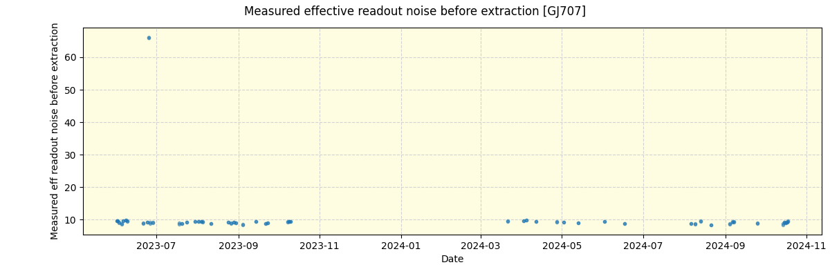 ../../../_images/debug_effron_plot_GJ707_nirps_he_offline_udem.png