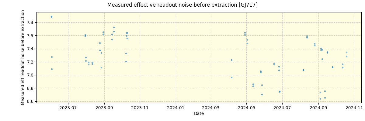 ../../../_images/debug_effron_plot_GJ717_nirps_he_offline_udem.png