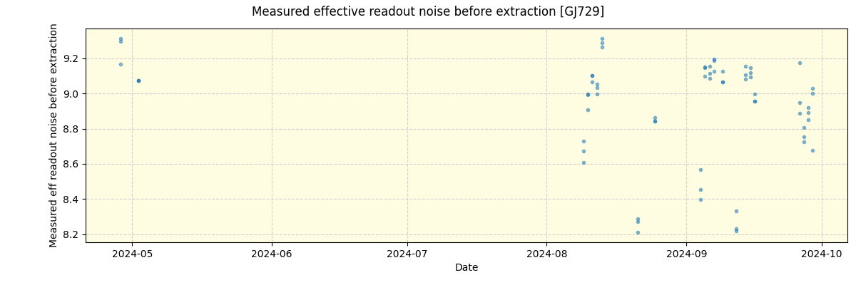 ../../../_images/debug_effron_plot_GJ729_nirps_he_offline_udem.png