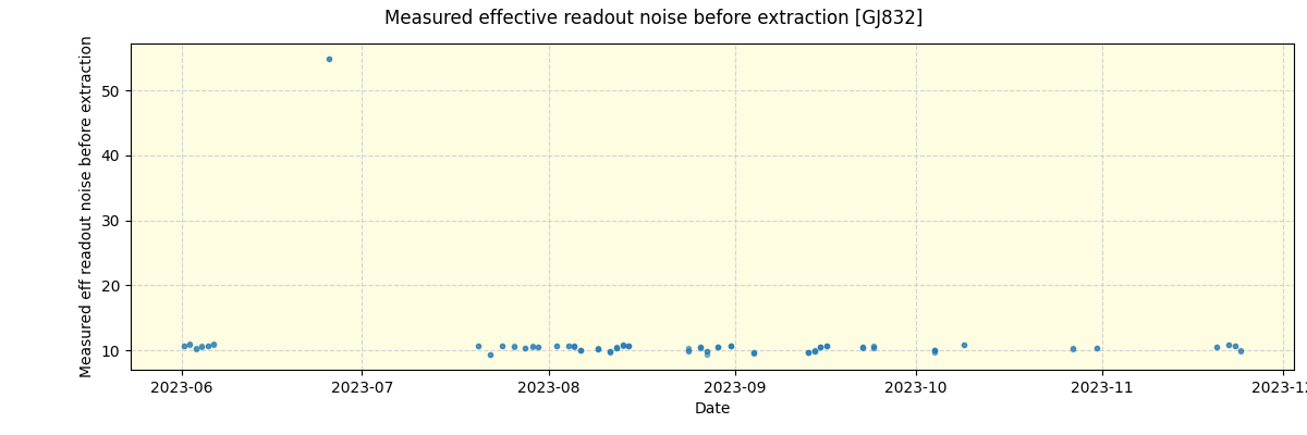 ../../../_images/debug_effron_plot_GJ832_nirps_he_offline_udem.png