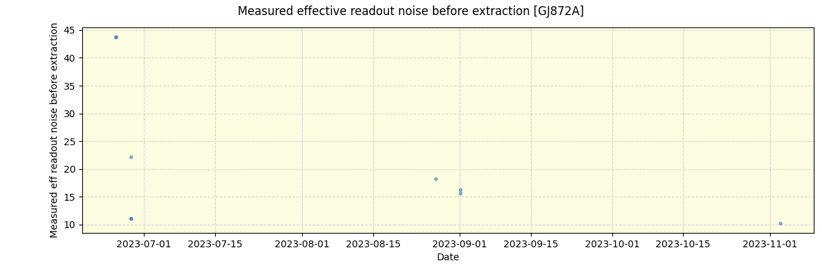 ../../../_images/debug_effron_plot_GJ872A_nirps_ha_offline_udem.png