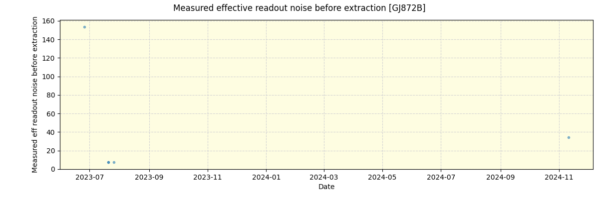 ../../../_images/debug_effron_plot_GJ872B_nirps_ha_offline_udem.png