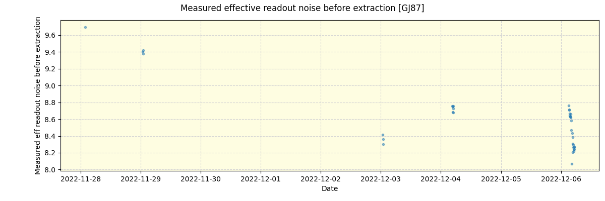 ../../../_images/debug_effron_plot_GJ87_nirps_ha_offline_udem.png