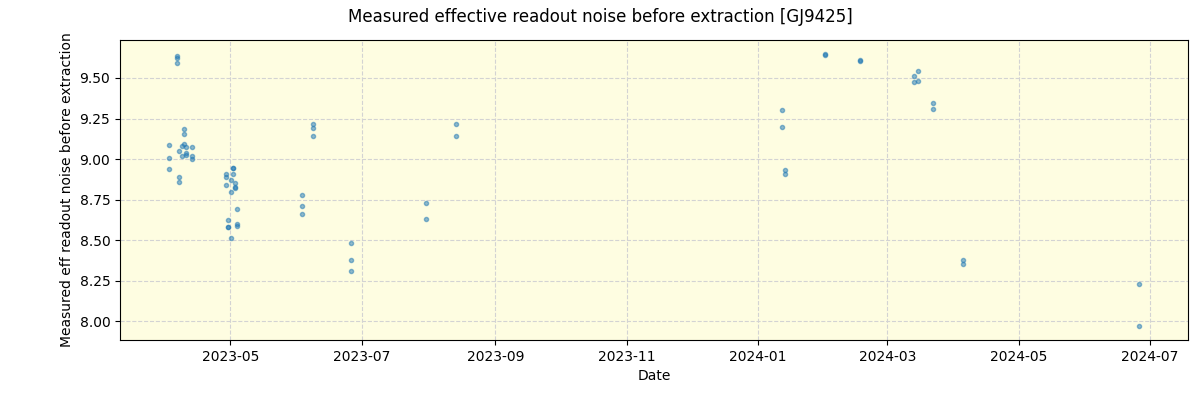 ../../../_images/debug_effron_plot_GJ9425_nirps_he_offline_udem.png