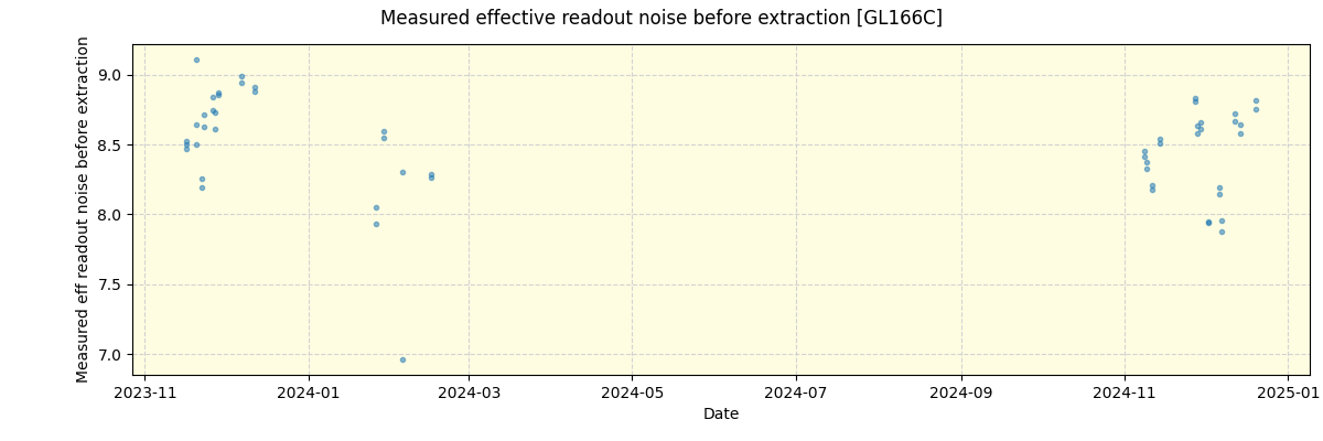 ../../../_images/debug_effron_plot_GL166C_nirps_he_offline_udem.png