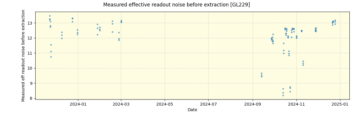 ../../../_images/debug_effron_plot_GL229_nirps_he_offline_udem.png