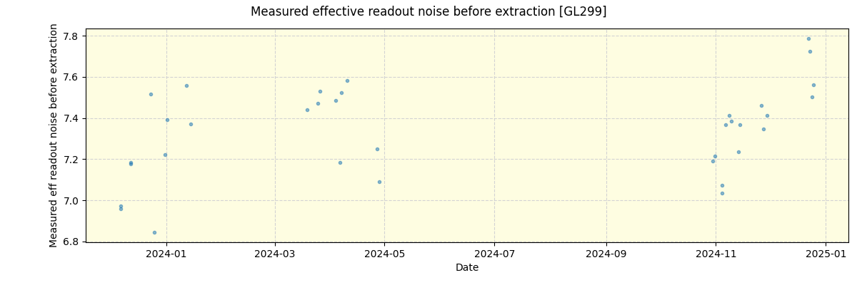 ../../../_images/debug_effron_plot_GL299_nirps_he_offline_udem.png