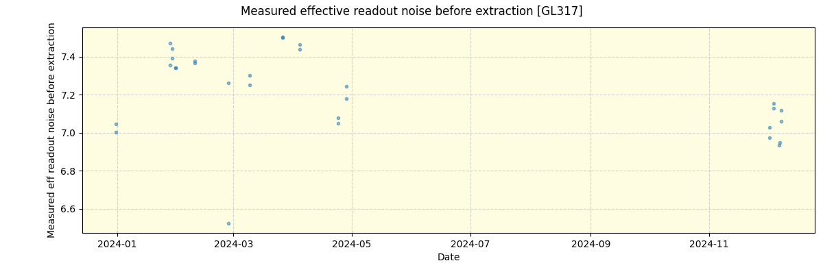 ../../../_images/debug_effron_plot_GL317_nirps_he_offline_udem.png