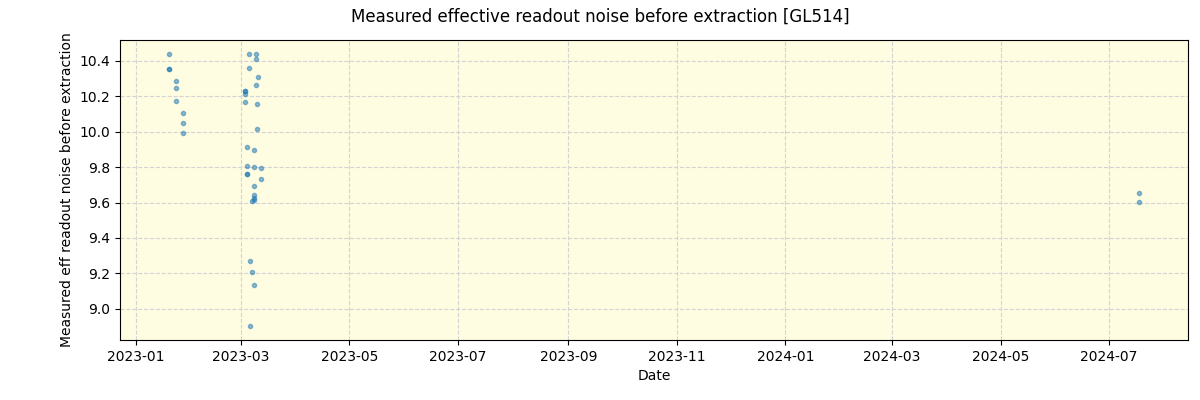 ../../../_images/debug_effron_plot_GL514_nirps_ha_offline_udem.png