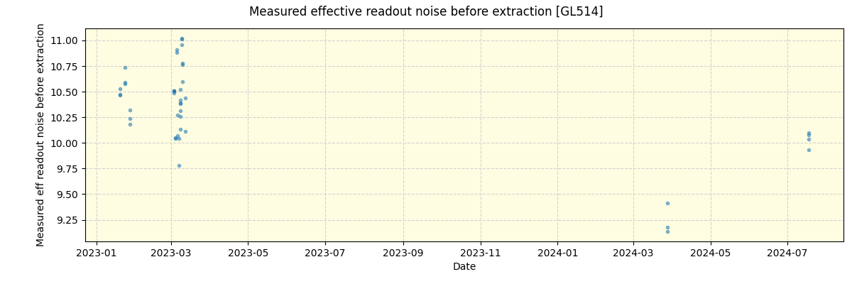 ../../../_images/debug_effron_plot_GL514_nirps_he_offline_udem.png