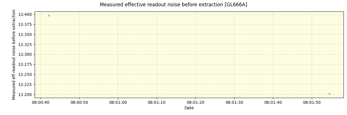 ../../../_images/debug_effron_plot_GL666A_nirps_ha_offline_udem.png