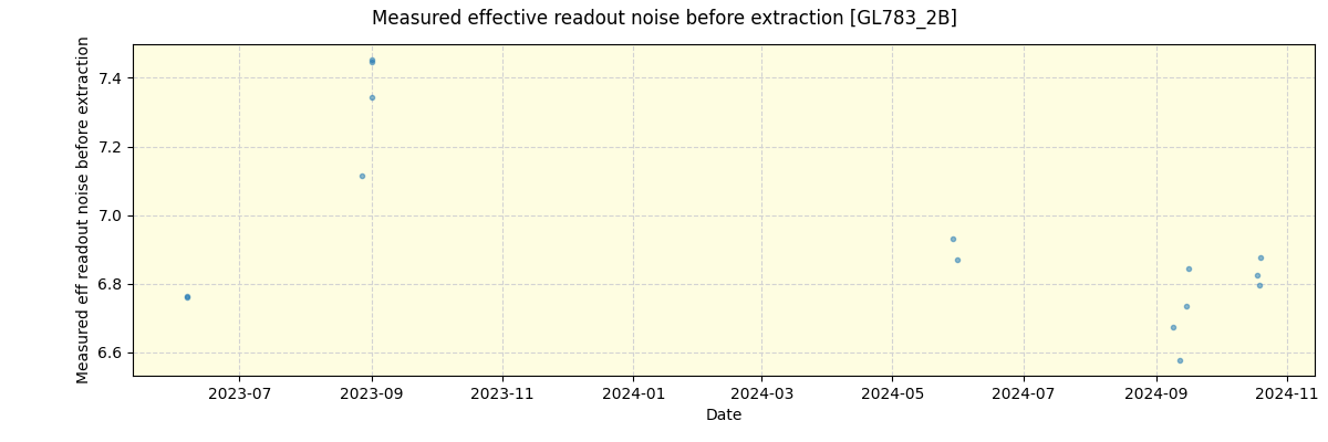 ../../../_images/debug_effron_plot_GL783_2B_nirps_ha_offline_udem.png