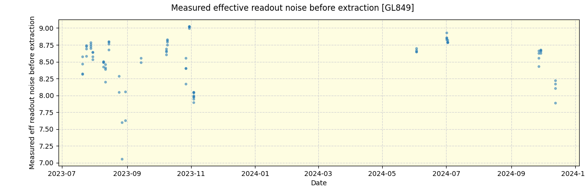 ../../../_images/debug_effron_plot_GL849_nirps_he_offline_udem.png