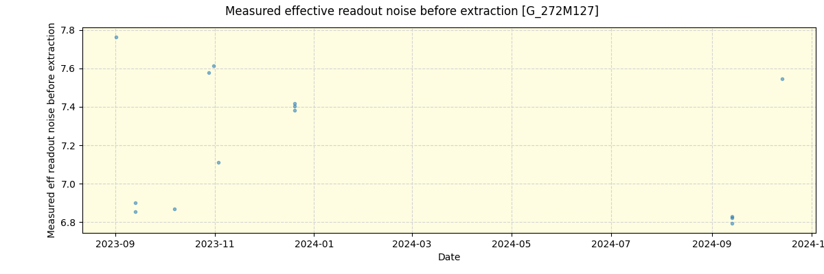 ../../../_images/debug_effron_plot_G_272M127_nirps_ha_offline_udem.png