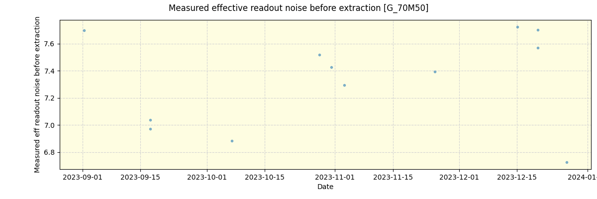 ../../../_images/debug_effron_plot_G_70M50_nirps_ha_offline_udem.png