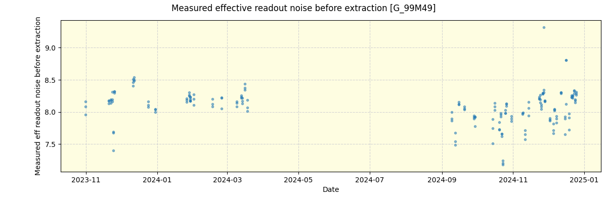 ../../../_images/debug_effron_plot_G_99M49_nirps_he_offline_udem.png